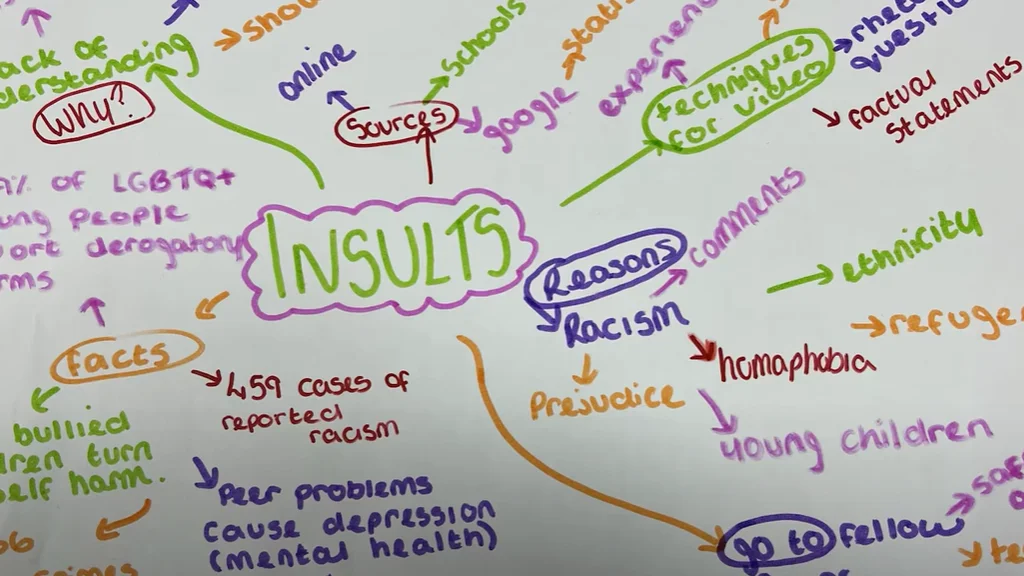 Insults